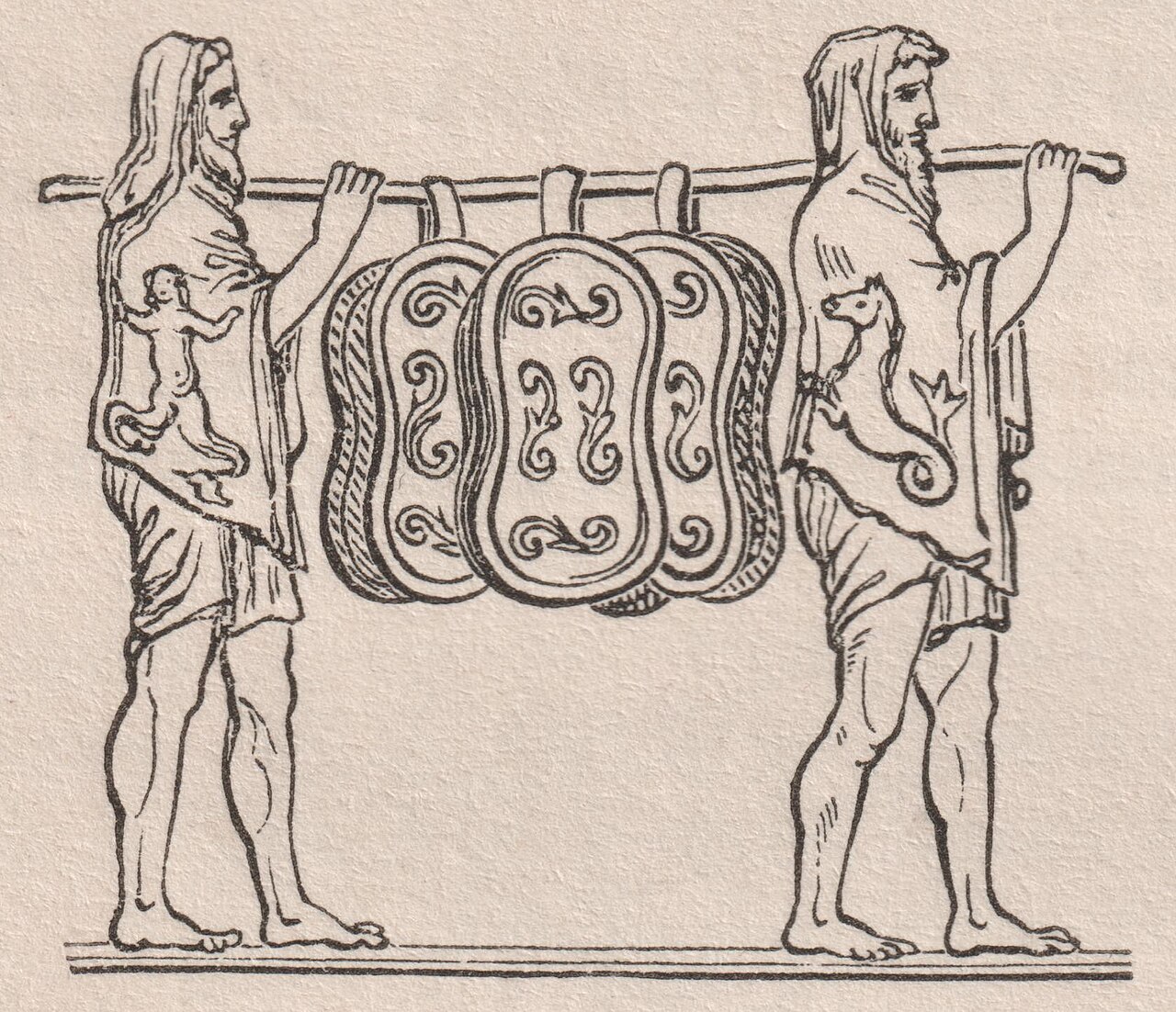 Ancile